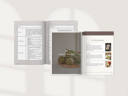 Holistic Skin Ebook