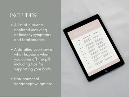 Canva oral contraceptive nutrition handout template for wellness professionals and herbalists