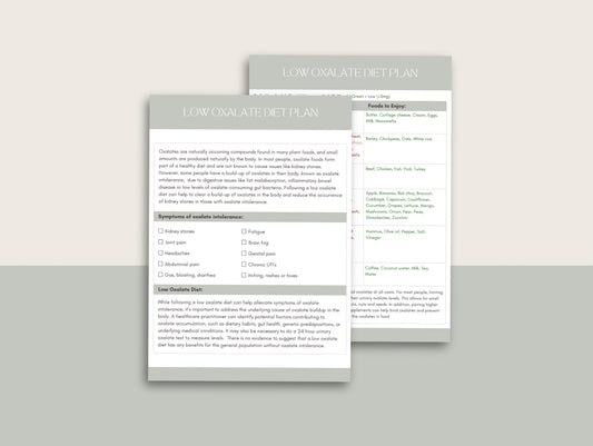 Low oxalate diet plan Canva template for nutritionists and naturopaths