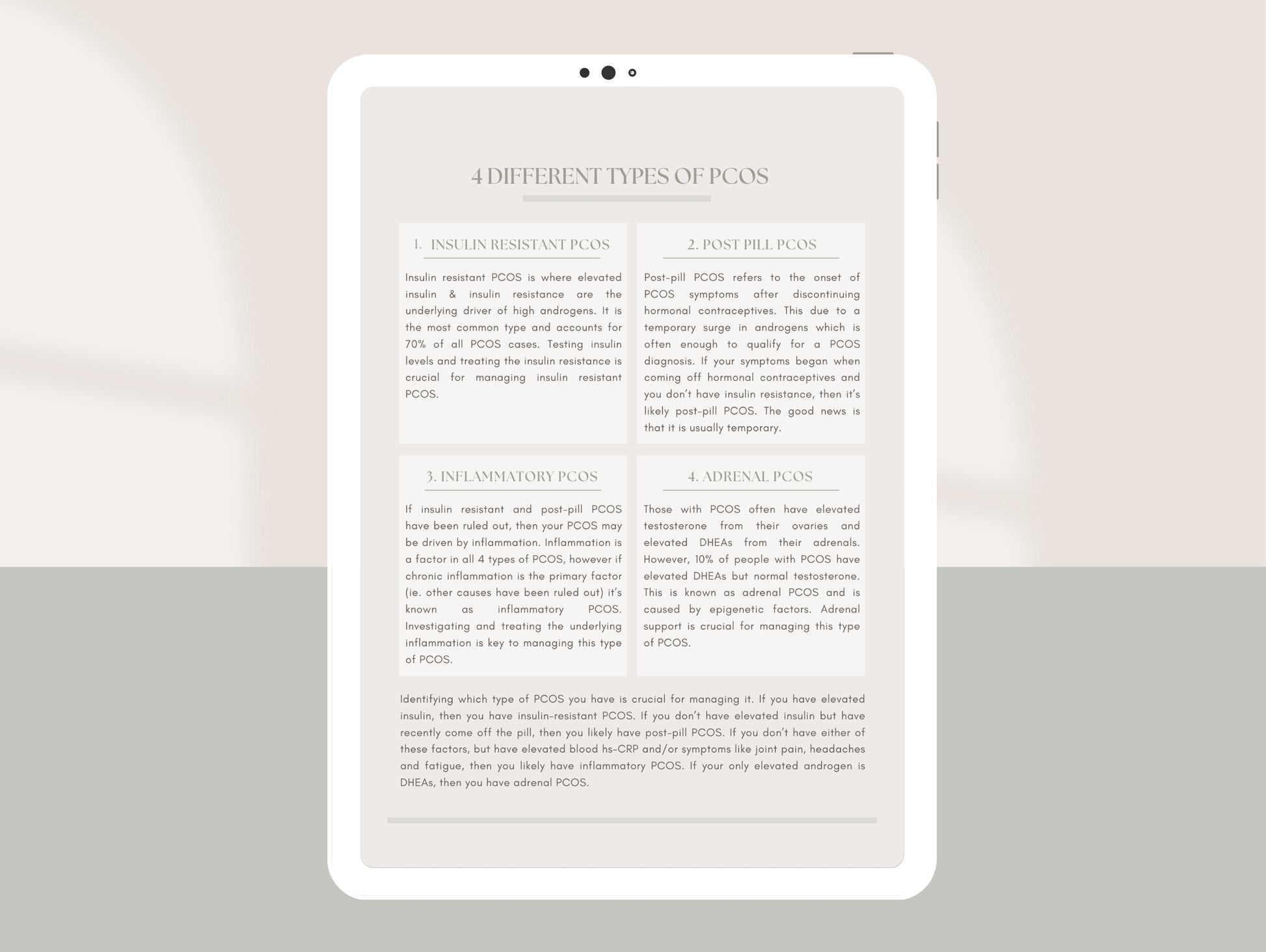 Client-ready PCOS patient guide for functional medicine practitioners