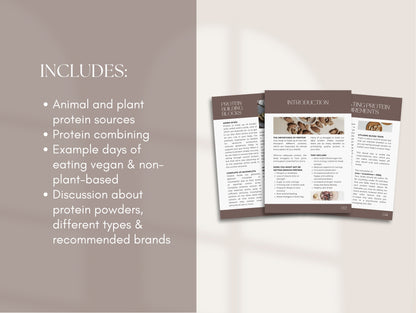 Protein Patient Handout