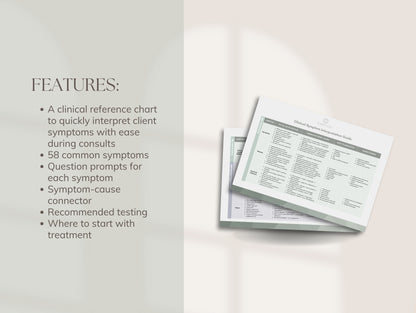 Clinical Symptom Interpretation Guide