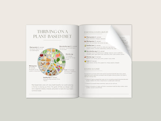 Plant-based patient booklet for naturopaths and functional medicine practitioners
