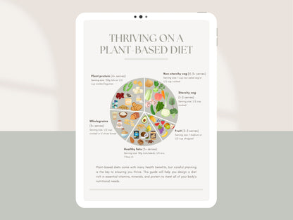 PLR plant-based patient booklet for passive income and client education