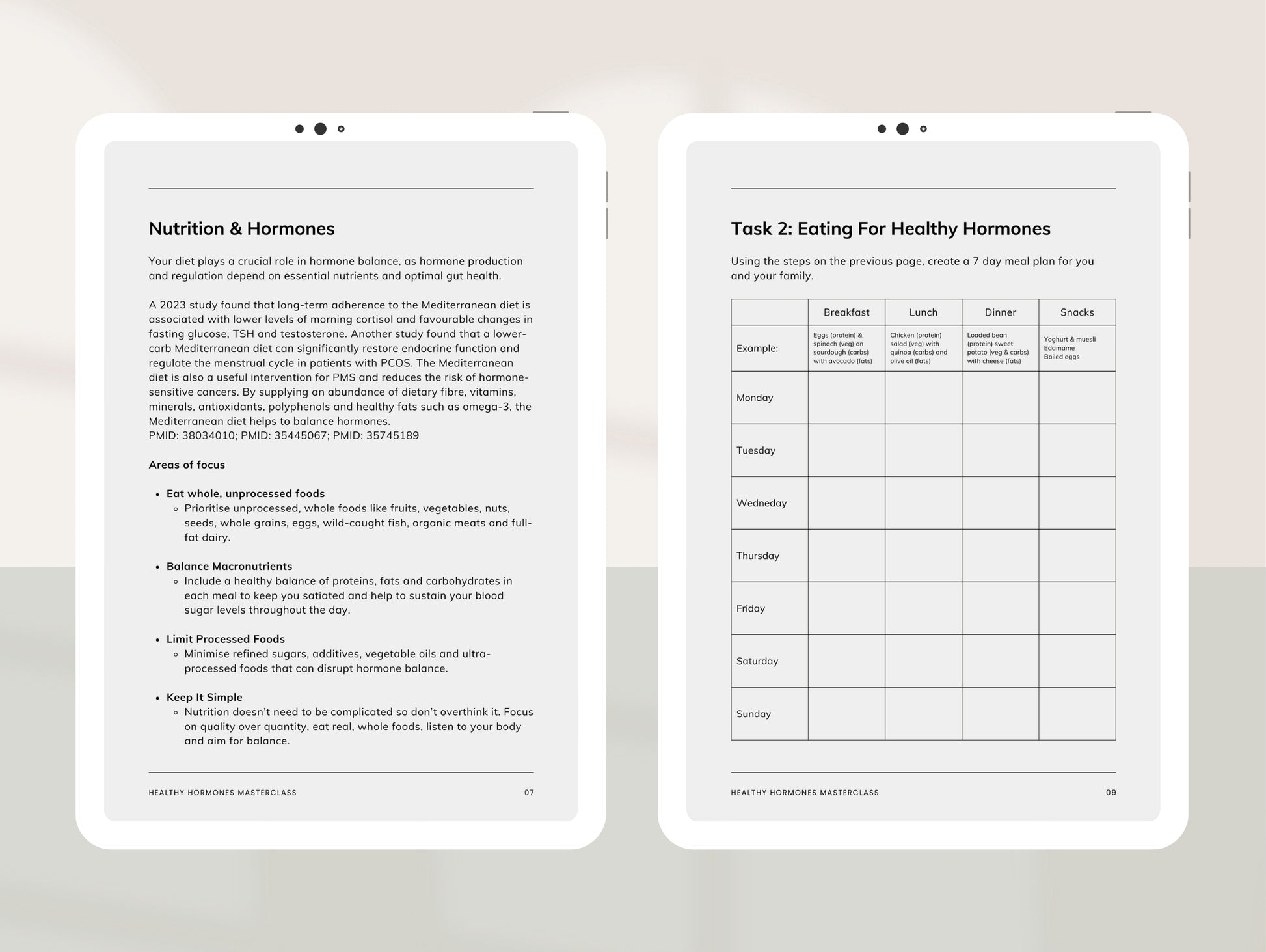 PLR hormone masterclass template for passive income and client education