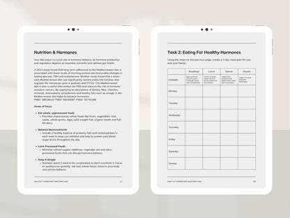 PLR hormone masterclass template for passive income and client education