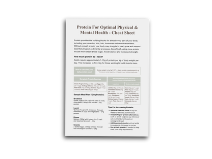 Protein Cheat Sheet