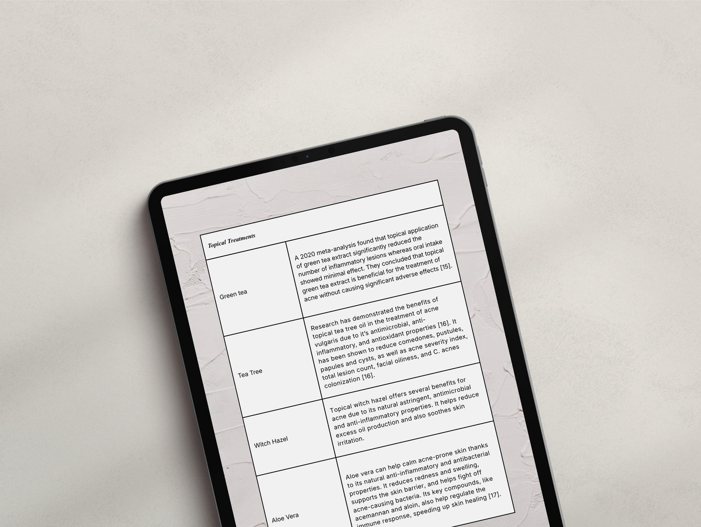 Holistic Skin Ebook